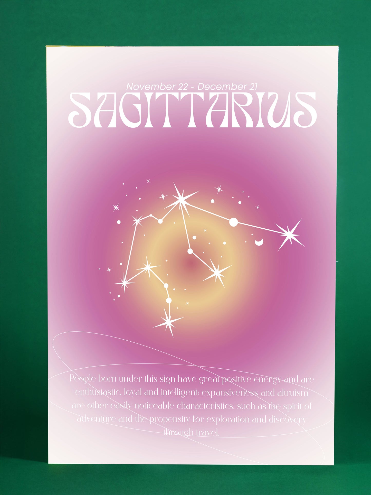 Sagittarius Zodiac Constellation – Astrology Star Sign
