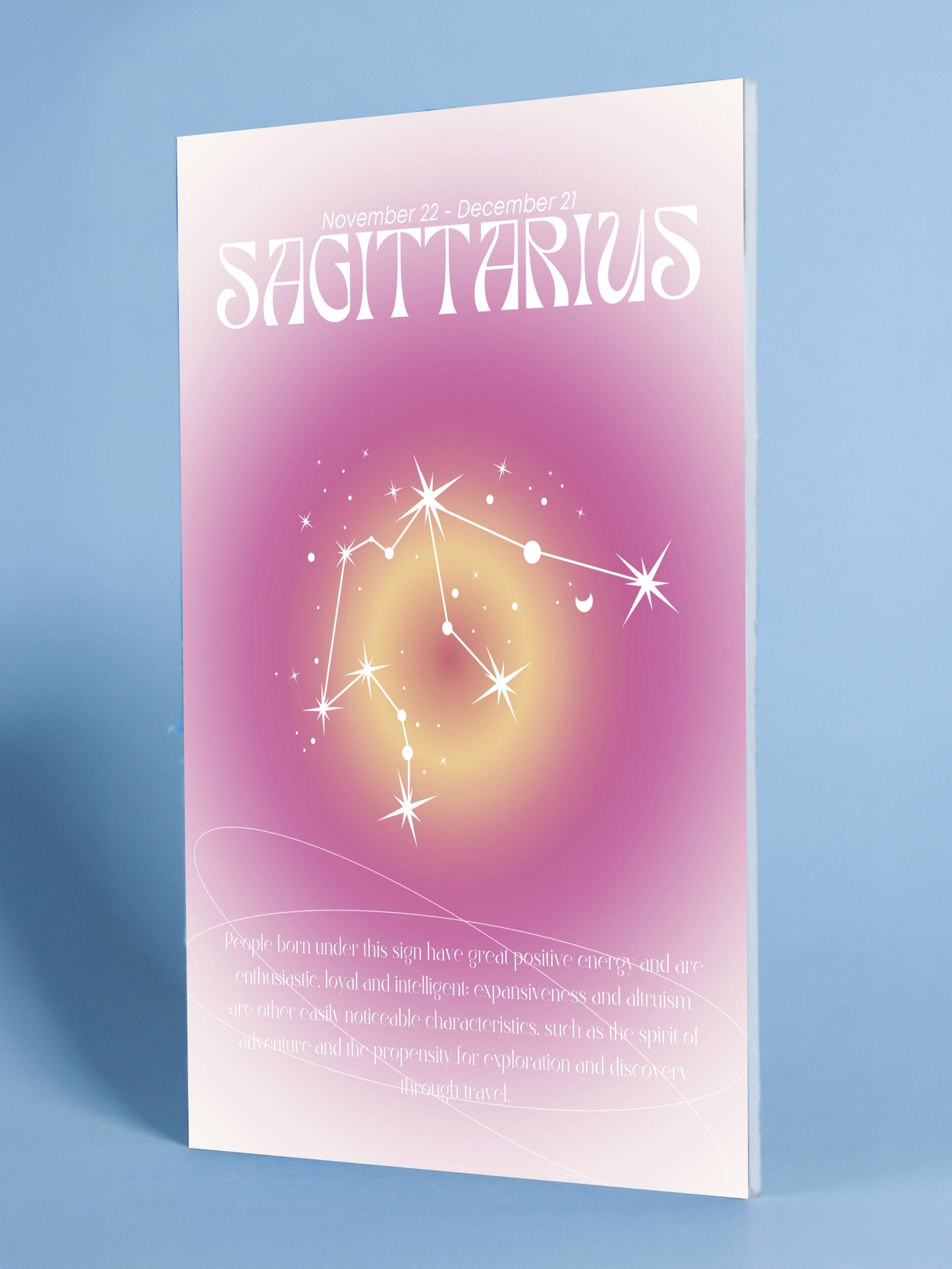 Sagittarius Zodiac Constellation – Astrology Star Sign