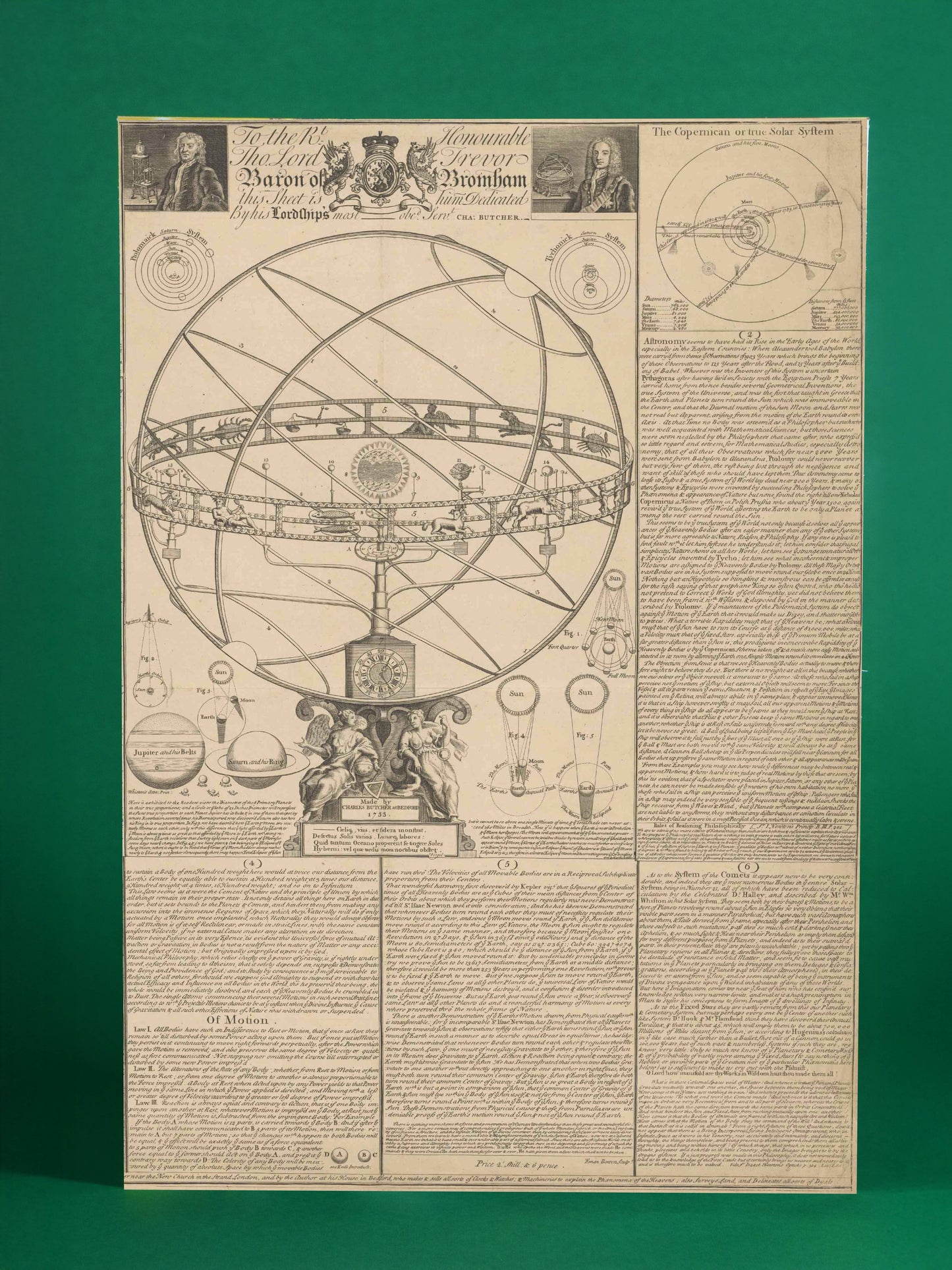 Vintage Orrery and Solar System Scientific