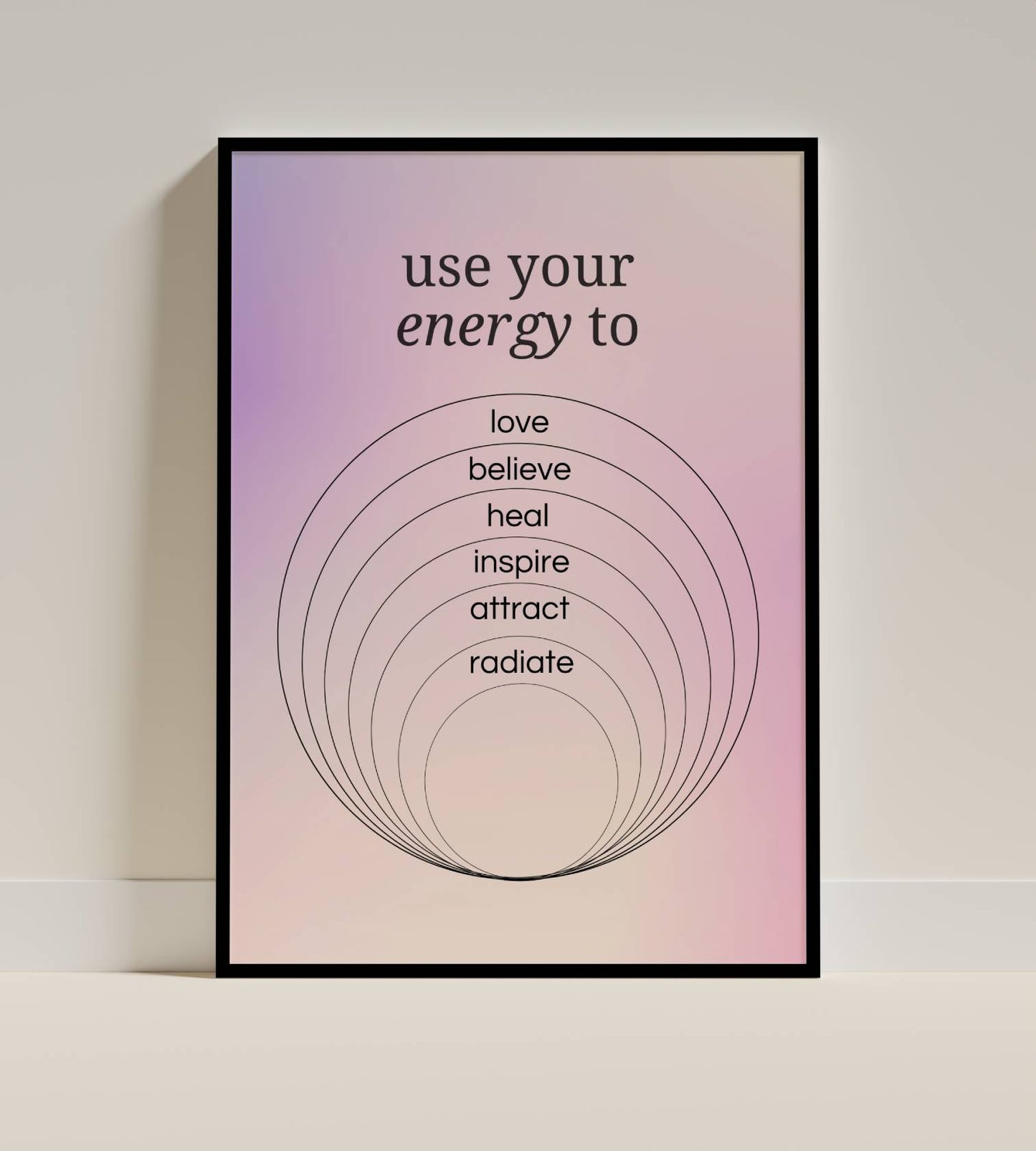Use Your Energy – Inspirational Wall Art Print