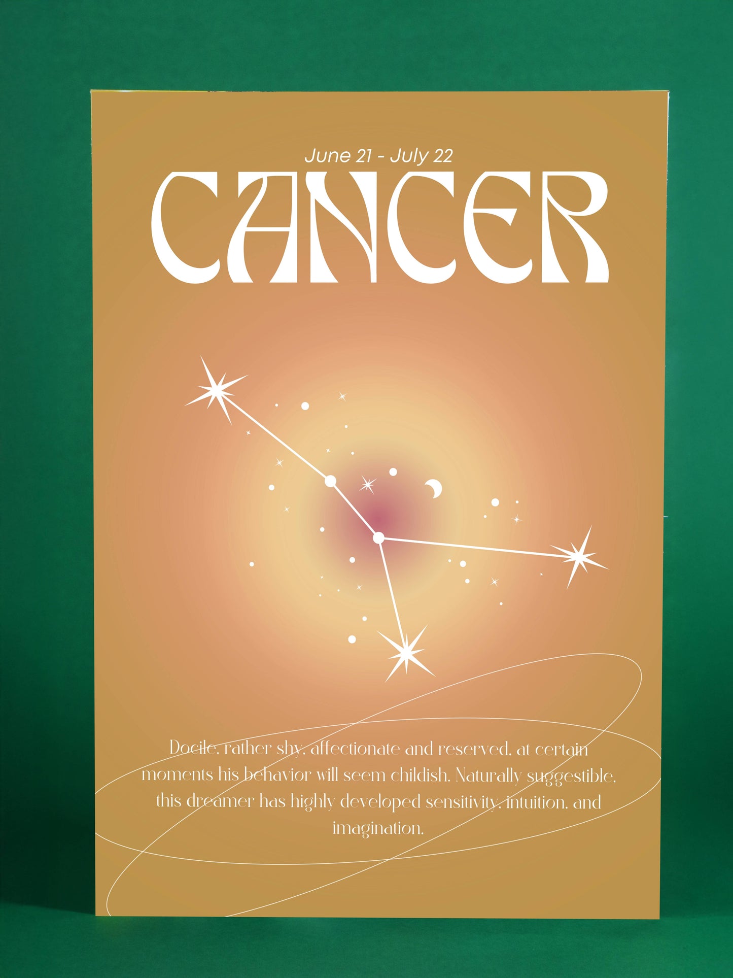 Cancer Zodiac Sign Art Print – Dreamy Astrology
