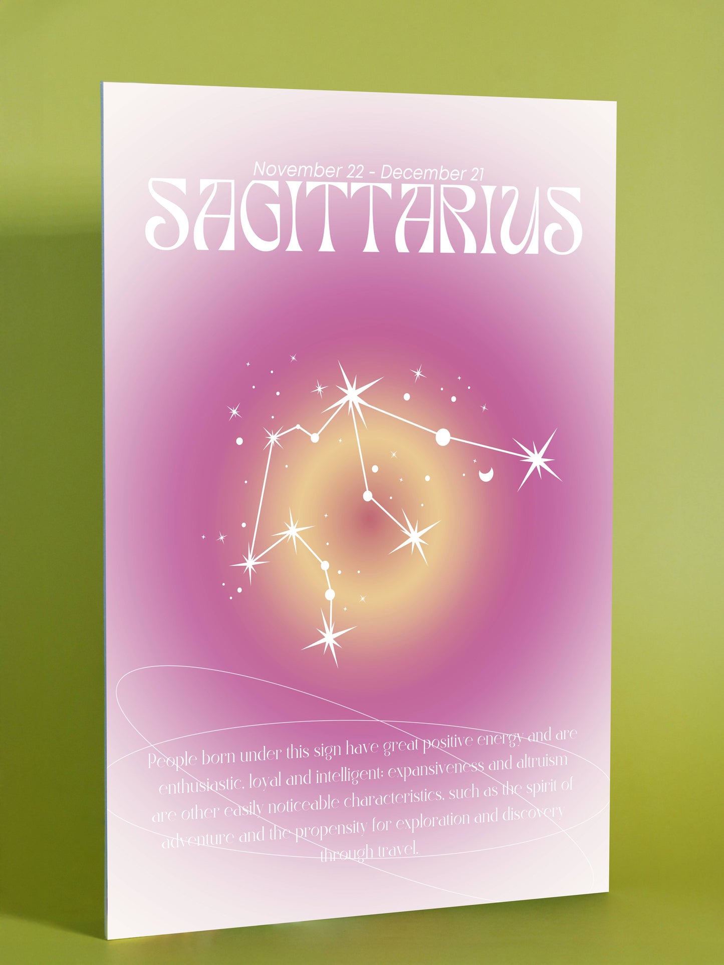 Sagittarius Zodiac Constellation – Astrology Star Sign
