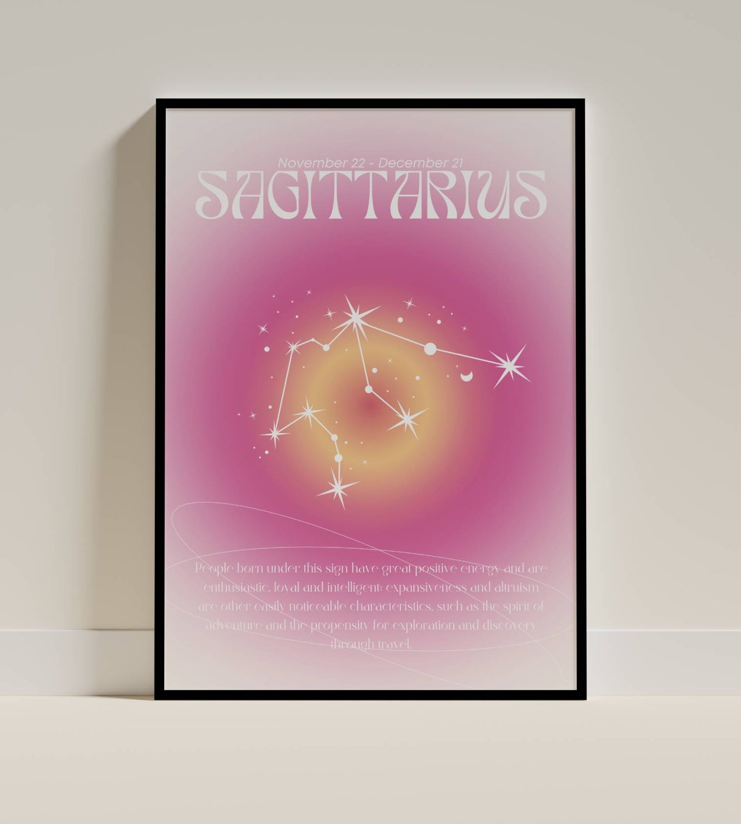 Sagittarius Zodiac Constellation – Astrology Star Sign