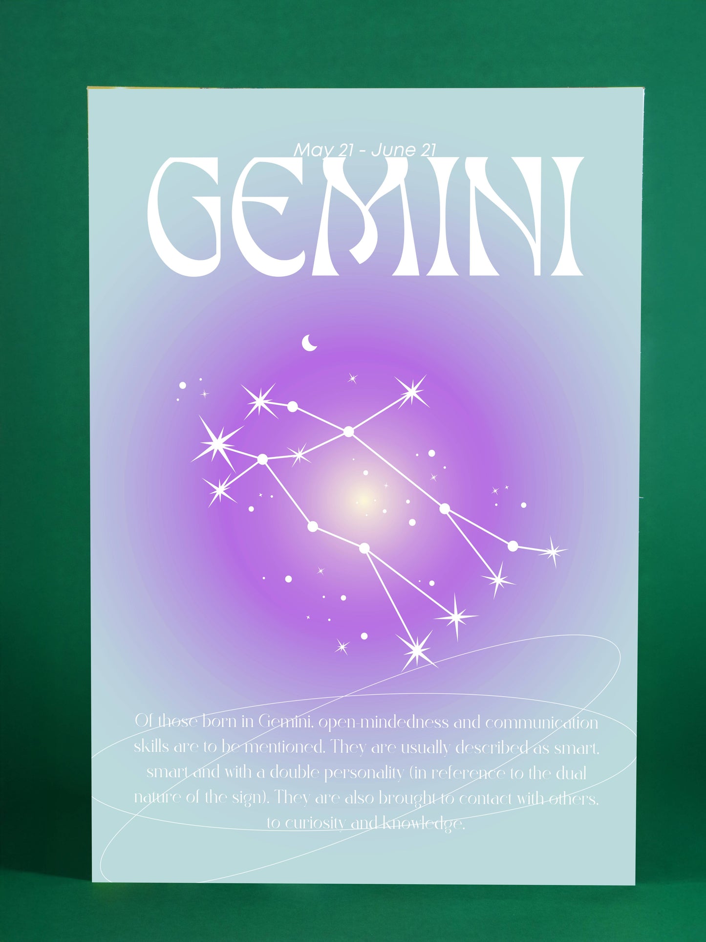 Gemini Zodiac Constellation Poster – May 21 to June 21