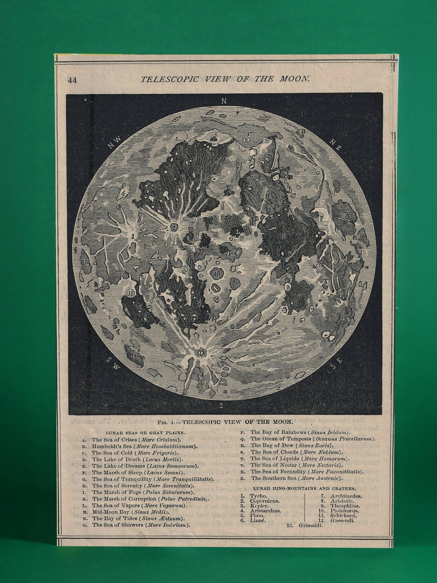 Vintage Telescopic Moon Map Poster – Lunar Seas & Craters Illustrated