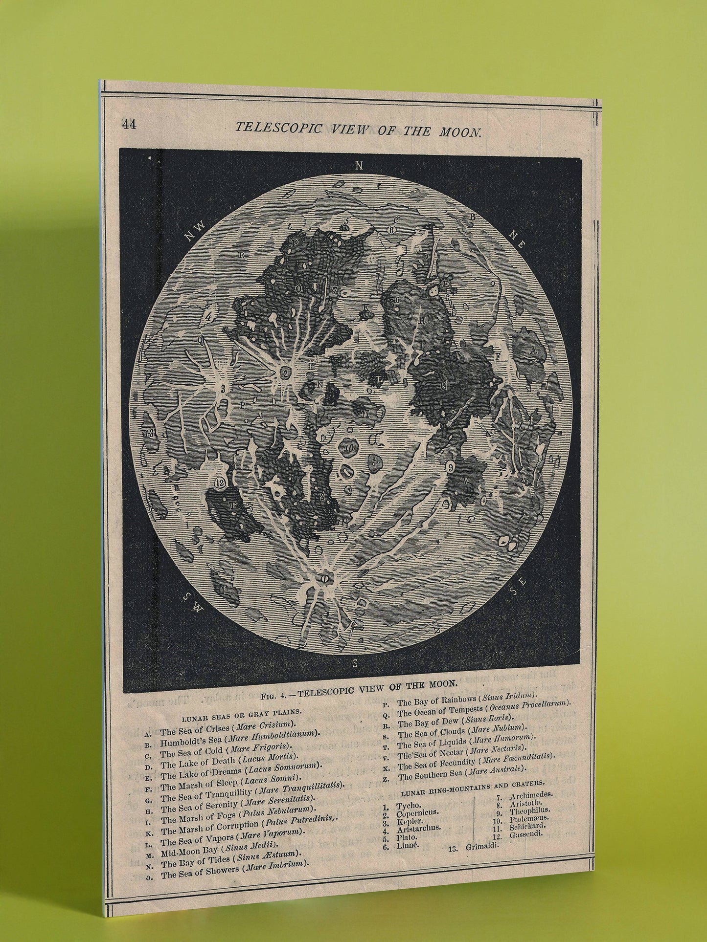 Vintage Telescopic Moon Map Poster – Lunar Seas & Craters Illustrated