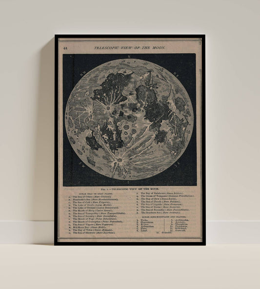 Vintage Telescopic Moon Map Poster – Lunar Seas & Craters Illustrated