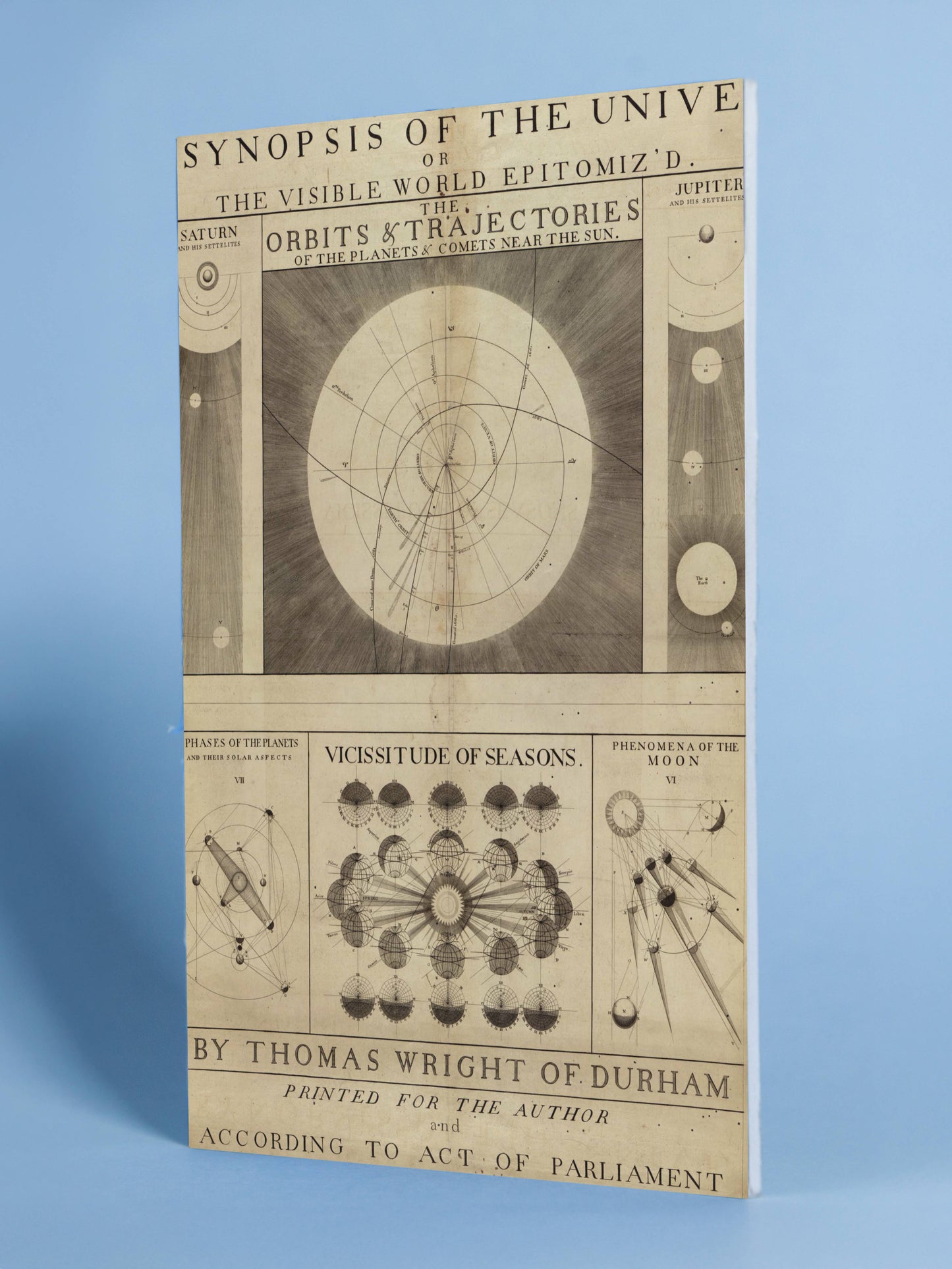 Vintage Astronomy Chart – Synopsis of the Universe Scientific