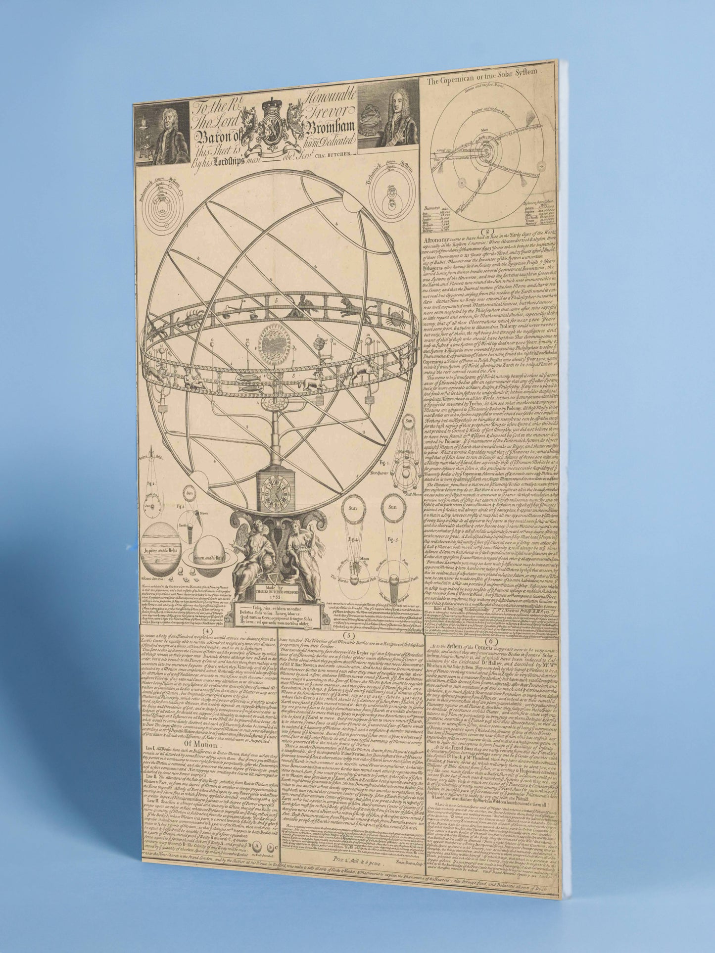 Vintage Orrery and Solar System Scientific