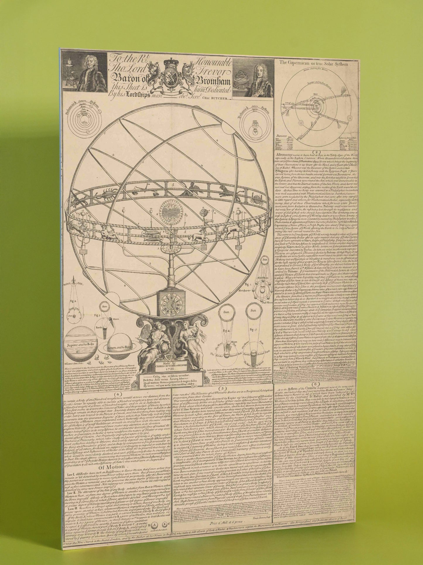 Vintage Orrery and Solar System Scientific