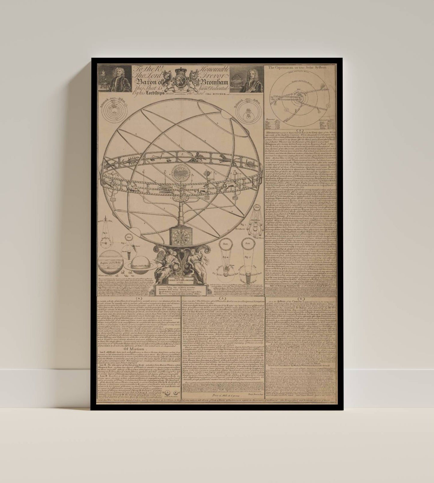 Vintage Orrery and Solar System Scientific