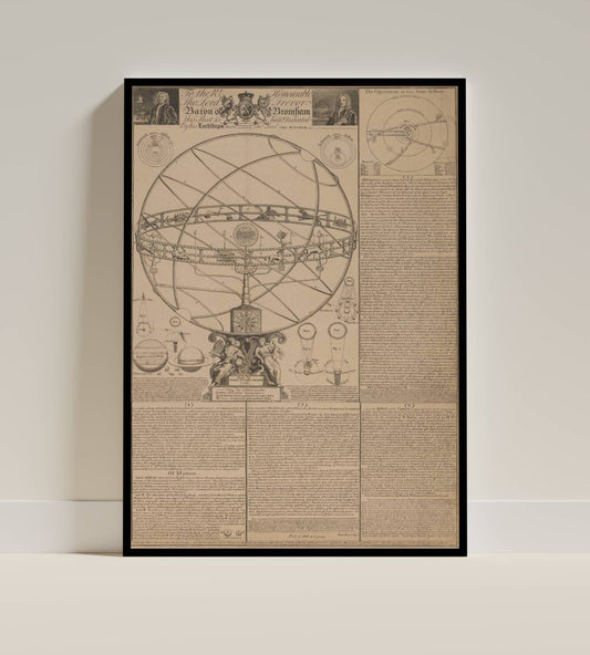 Vintage Orrery and Solar System Scientific